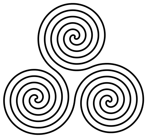 Il Simbolismo Della Spirale Significato Del Simbolo Della Spirale Simboli Sulweb